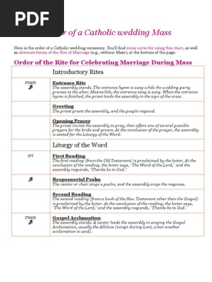 Order Of A Catholic Wedding Mass Pdf Mass Liturgy Eucharist