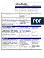 Meta Model: Pattern Response Prediction