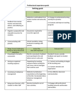 May Professional Experience Goals PDF