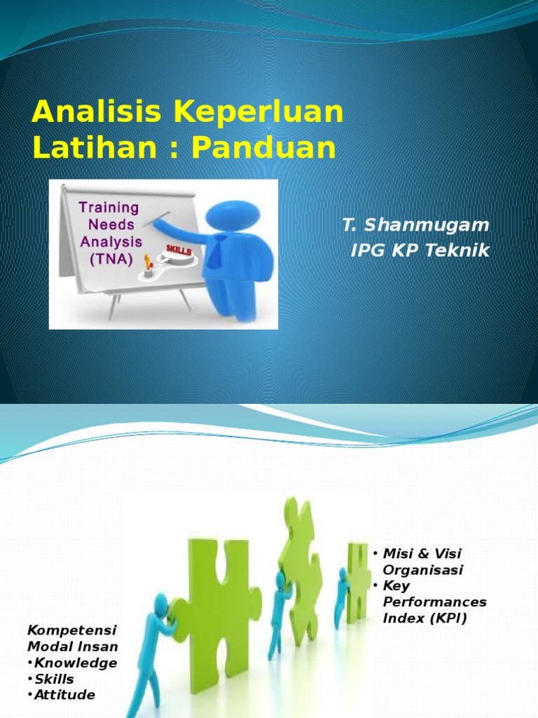 Maksud Analisis Keperluan Latihan
