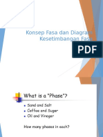 2 M2-Prinsip Dan Penerapan Diagram Fasa