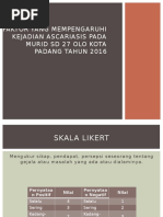 Kisi-kisi Skala Likert (Angket)