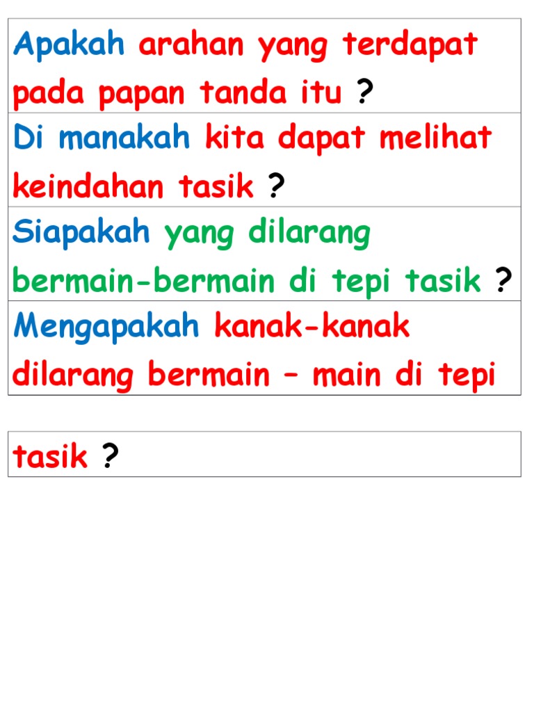 Apakah Arahan Yang Terdapat Pada Papan Tanda Itu Pdf