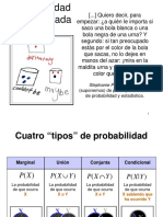 3_Probabilidad_Condicionada