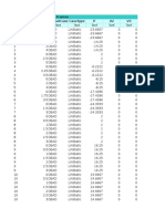 Table: Element Forces - Frames Frame Station Outputcase Casetype P V2 V3