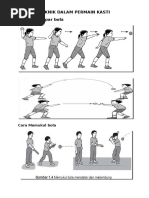 Teknik Dalam Permain Kasti