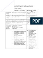 Modelos de Inventarios para Varios Periodos