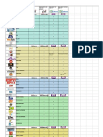 Comparativa DishCABLEMAS