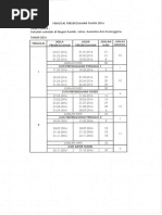 SejT5 - Soalan+Jawapan Contoh, Kertas 3 Bab 4 (Malayan Union)