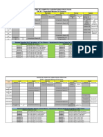 Horarios de Laboratorios I-2016