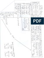 2 Square Factorial Expt