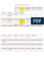 Jadwal KKN