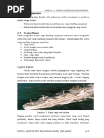 Download Modul IV Cargo Handling Equip ID by farhan SN310669803 doc pdf