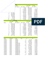 Diagramas de Interaccion Con Etabs