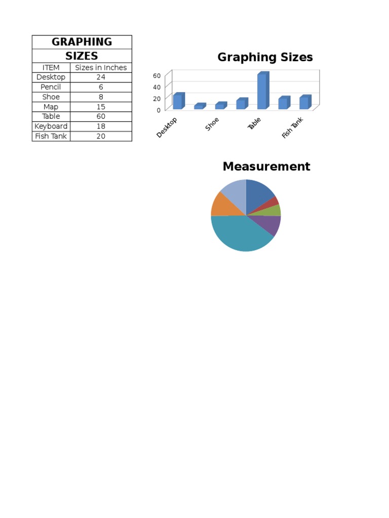Measurement Activity | PDF