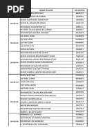 Download PENGHUNI_KOLEJ_KEDIAMAN_4 by syuhadaomar SN31068321 doc pdf