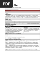 Download Year 78 Netball Unit by mbed2010 SN31068359 doc pdf