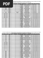 SEE_Nomeações_01-16_26-4