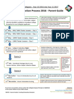 Year 10 2016 Into Year 11 2017 Flowchart