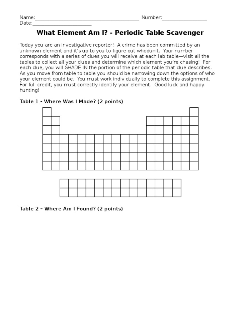 What Element Am I Periodic Table Quiz PDF