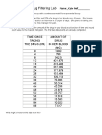 Kylie Neff - Drug Filtering Lab 3
