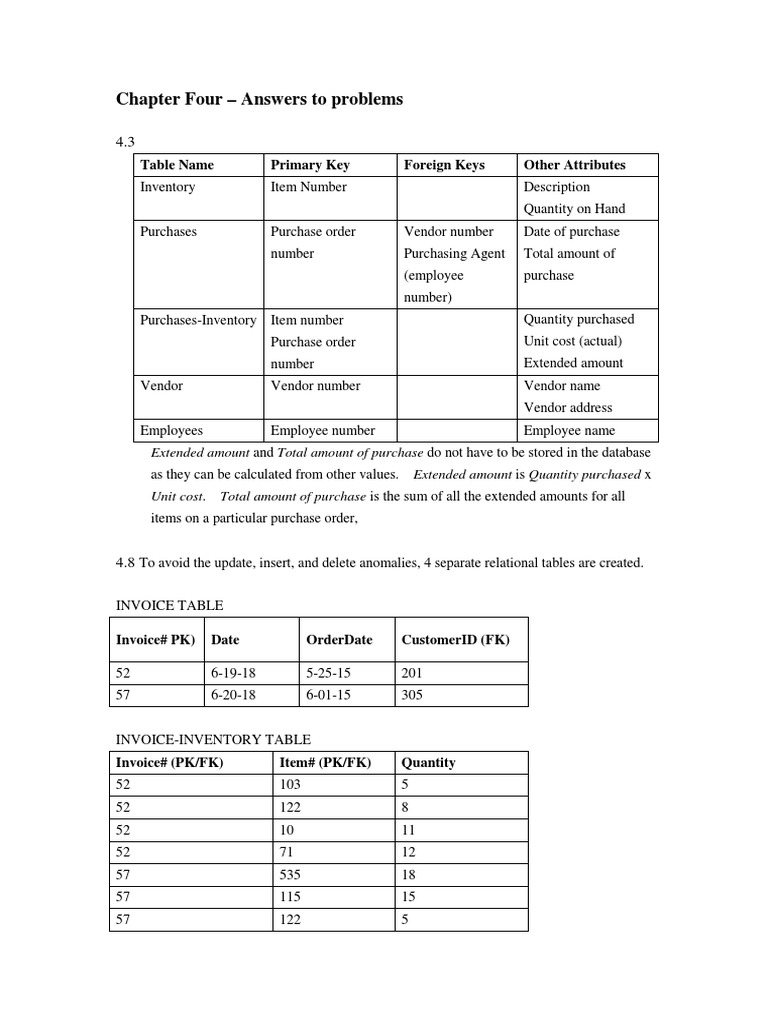 Chapter Four - Answers To Problems: Table Name Primary Key Foreign Keys ...