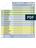 Lista de Asistencia y Evidencias de Aprendizaje de Pfaeen