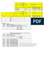 Form Migrasi 34