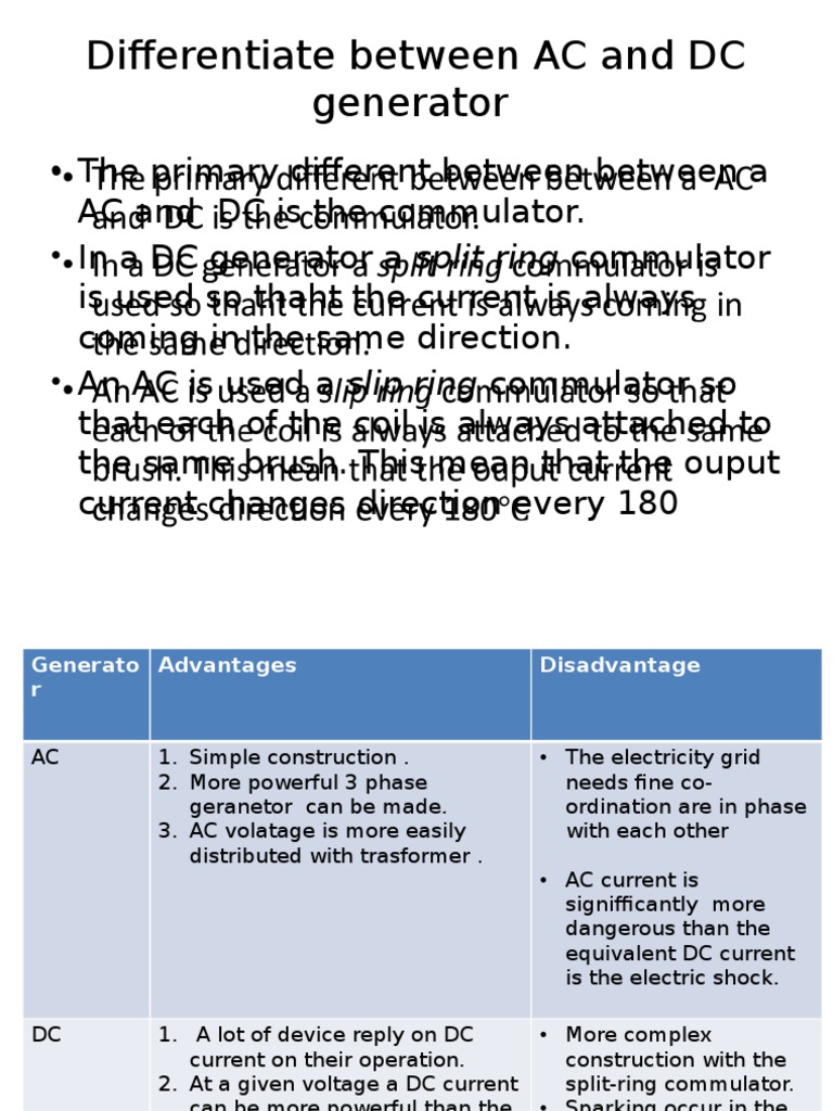 AC vs DC Generators: Key Differences | PDF