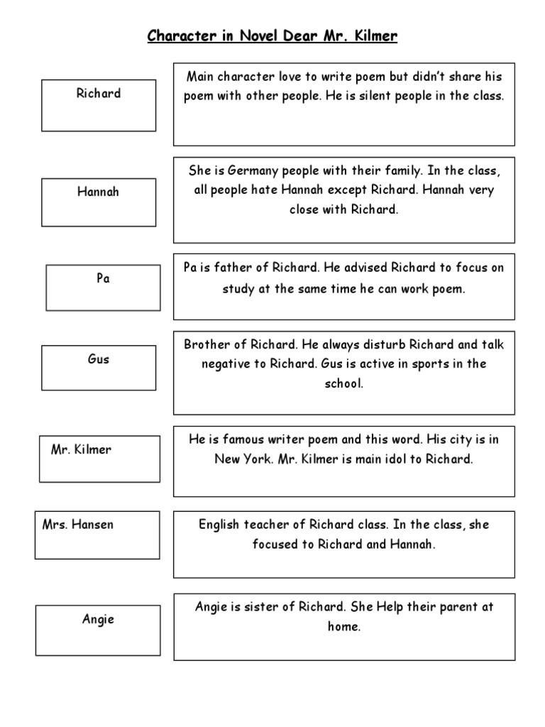 Character In Novel Dear Mr Kilmer Pdf