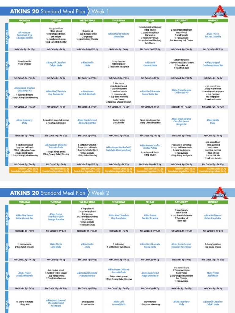Atkins20StandardMealPlanv2.pdf Foods