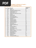 Science Key Stage 3 Schemes of Work - Unit Titles and Teaching Times