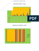 Estatística BE Martim- 1º e 2º Períodos