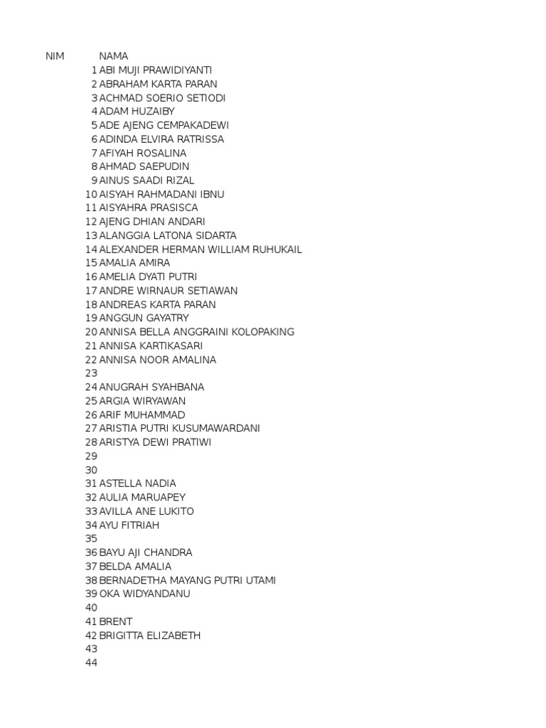 Daftar Nama Angkatan 13 Pdf