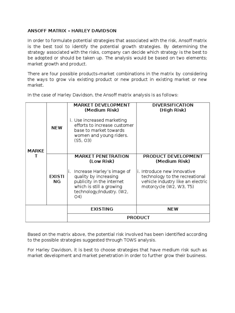 40 Great Ansoff matrix pdf book for Reading