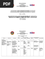 Annual Implementation Plan 2013