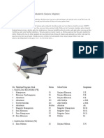 Kumpulan Singkatan Gelar Akademik