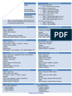 SQL-Cheat-Sheet.pdf