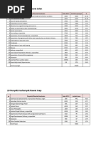 Download 10 Penyakit Terbanyak JKN 2016 by rsudkapuas SN310754455 doc pdf