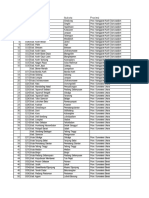 Daftar Ibukota Kab