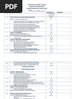 History Scheme of Work Year 8 Igcse