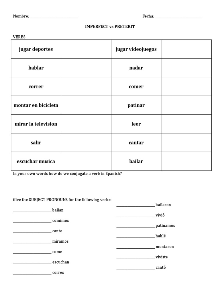 Uso del Pretérito e Imperfecto en Español | PDF | Onomástica ...