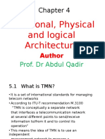 Functional, Physical and Logical Architecture: Prof. DR Abdul Qadir