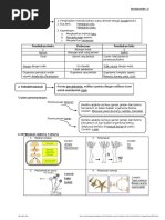 Bab 4 Pembiakan (Sains Tingkatan 3)