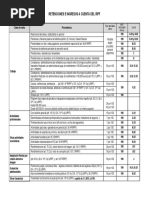 Tablas Retenciones Fiscales y Pagos a Cuenta IRPF-Is 2016