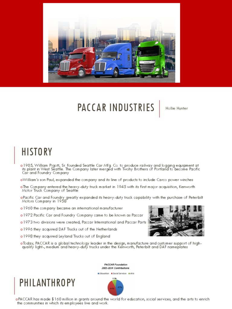 Paccar Industries | PDF | Science | Business