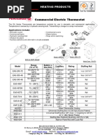 Robertshaw - Electrical Thermostats