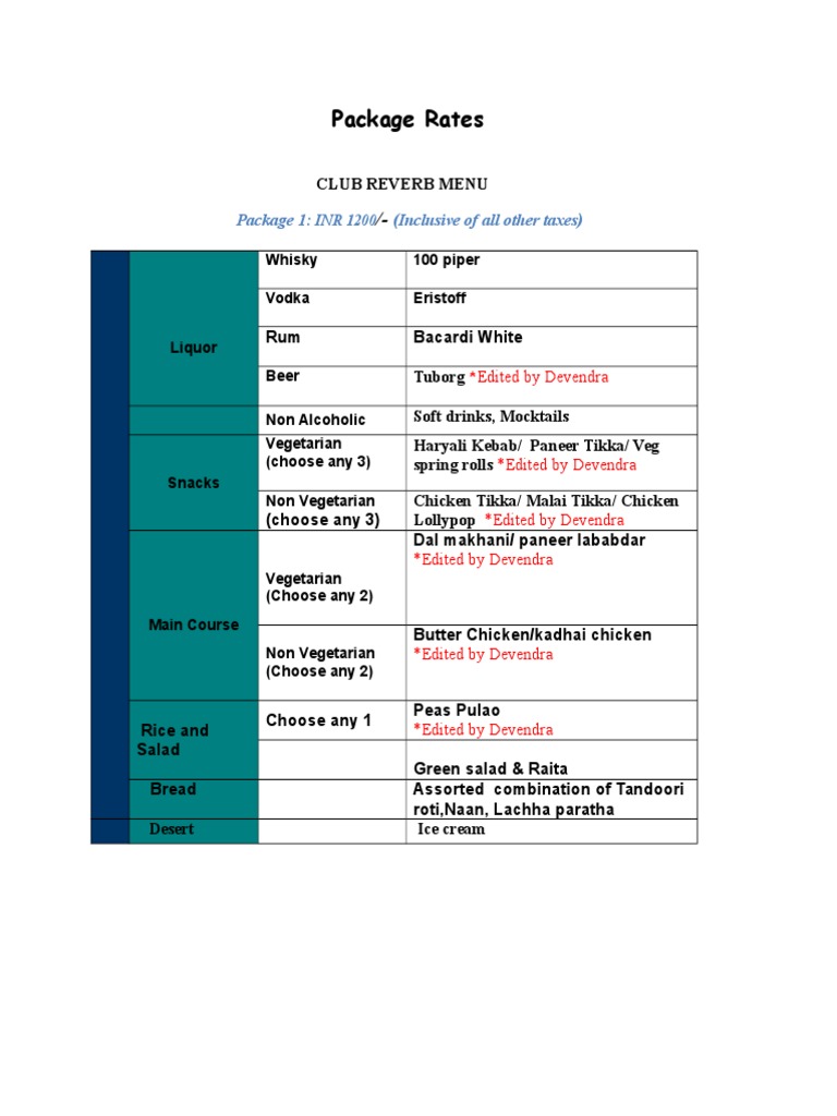 Club Reverb Package Rates and Menu | PDF