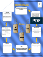 Writing Teacher Inquiry Framework 2016