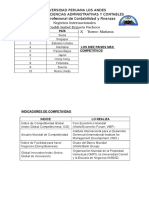 Los Diez Paises Más Competitivos